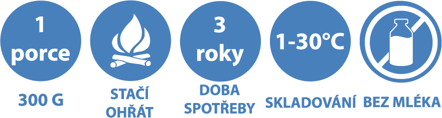 Datový zdroj 9